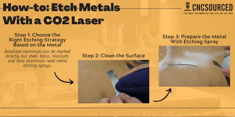 How to Etch Metals With a CO2 Laser-1