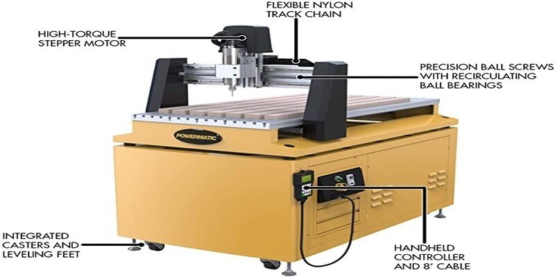 Powermatch PM-2X4SPK CNC