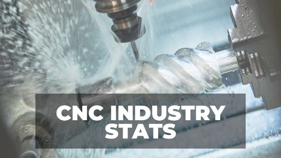 cnc industry stats facts