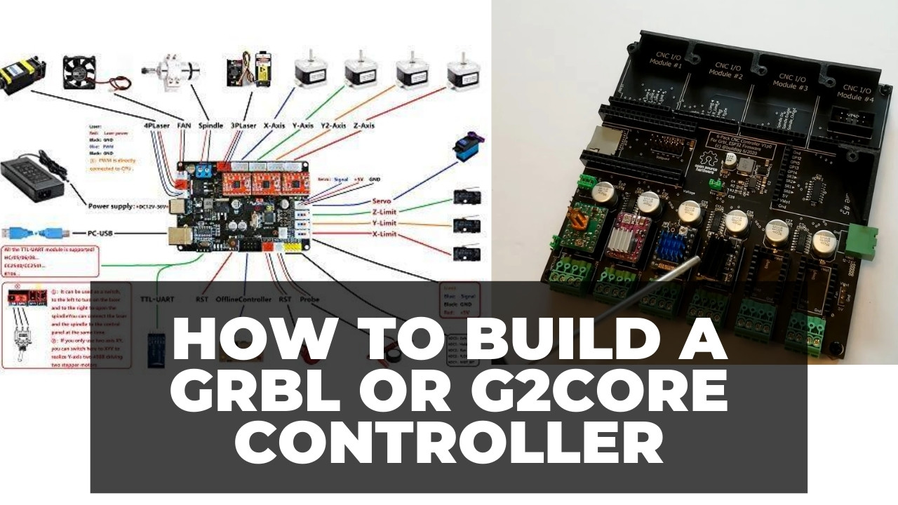 How to build a GRBL G2Core controller for CNC laser 3D printing