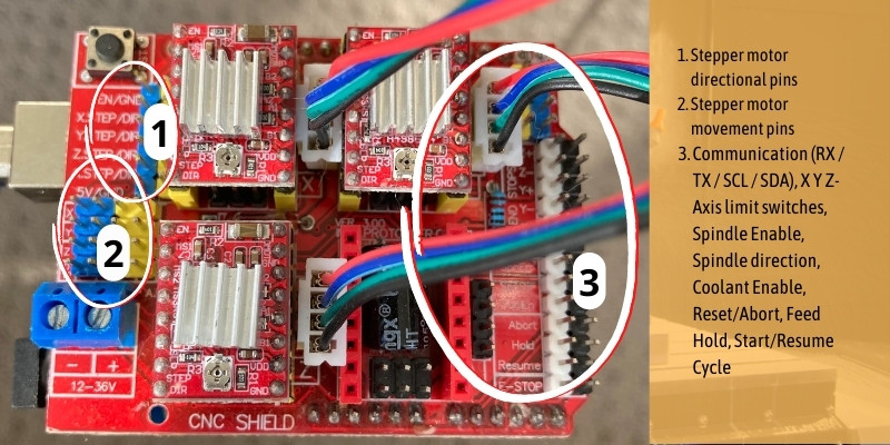 cnc shield partial pinout