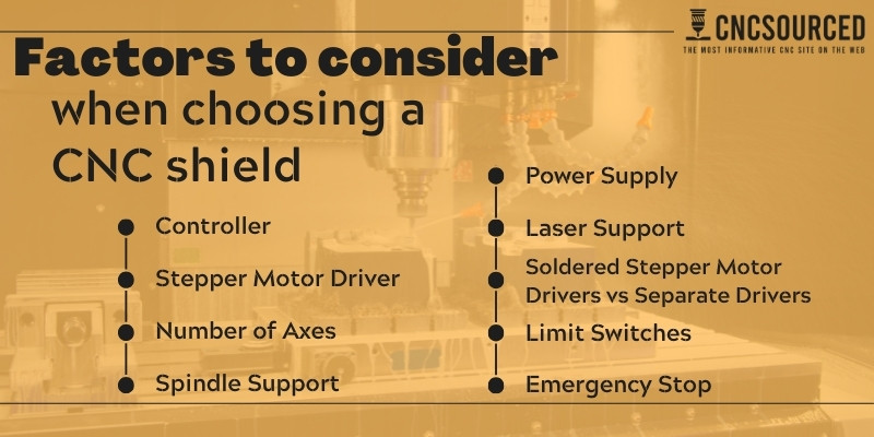 factors to consider when choosing cnc shield