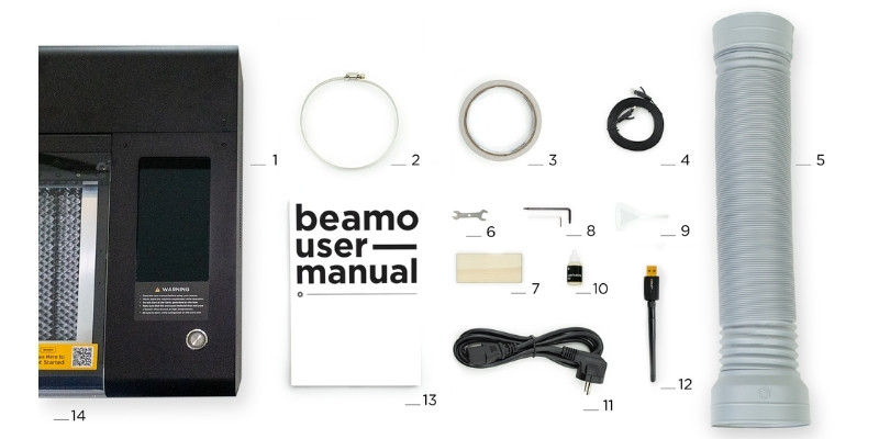 inside the box of the flux beamo