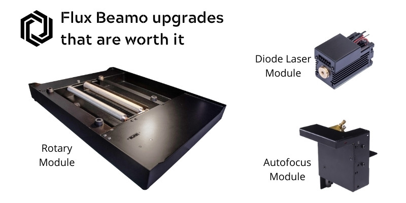 upgrade options for Flux Beamo, including a rotary module, autofocus module, and diode laser module
