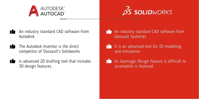 AutoCAD vs SolidWorks, a quick summary 