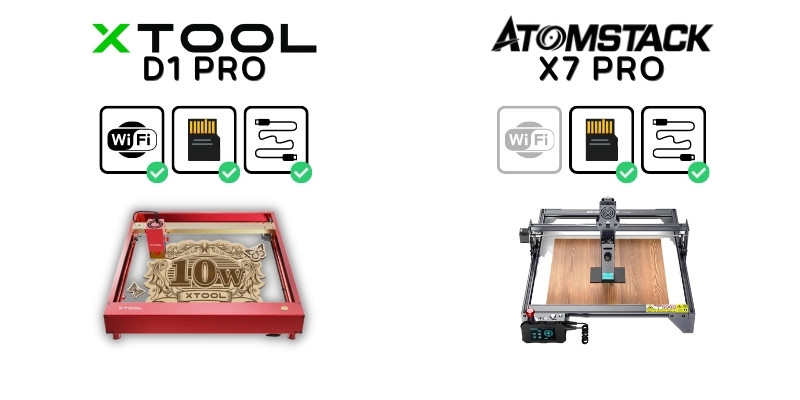 xTool D1 Pro 10W has more connectivity options than the Atomstack X7 Pro.