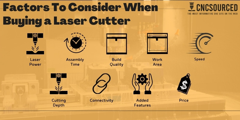 Factors To Consider When Buying a Laser Cutter