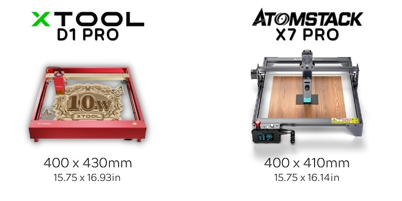 The work area of the xTool D1 Pro 10W is slightly bigger than the Atomstack X7 Pro.