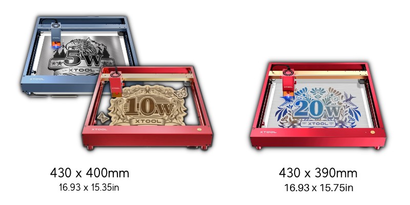 Comparing the working area of the xTool D1 Pro and the xTool D1