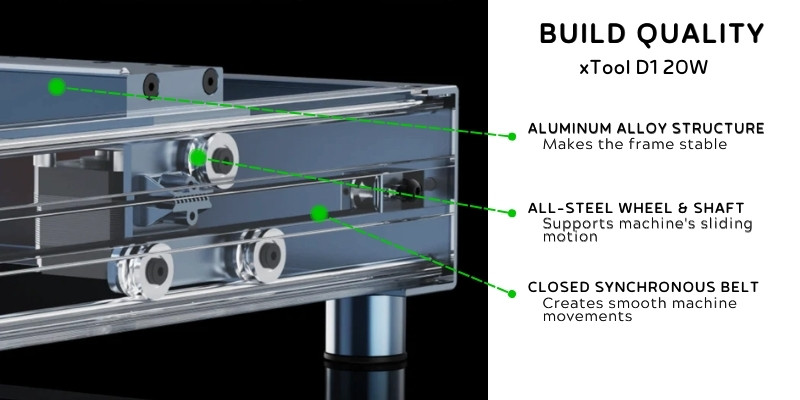 xTool D1 Pro 20W has a better build quality vs that Atomstack X20 Pro