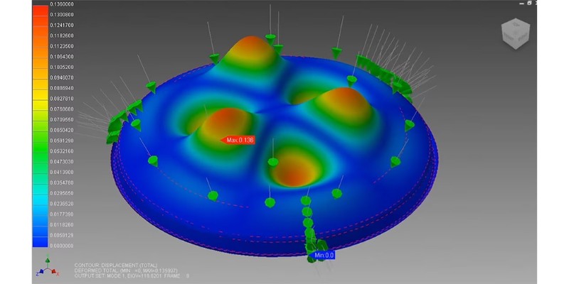 Nastran