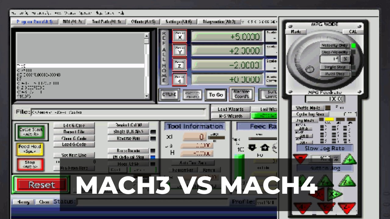 Mach3 vs Mach4