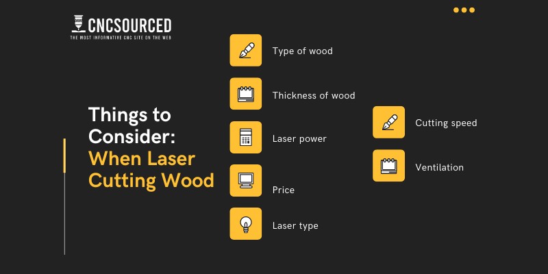 Things to Consider When Laser Cutting Wood 