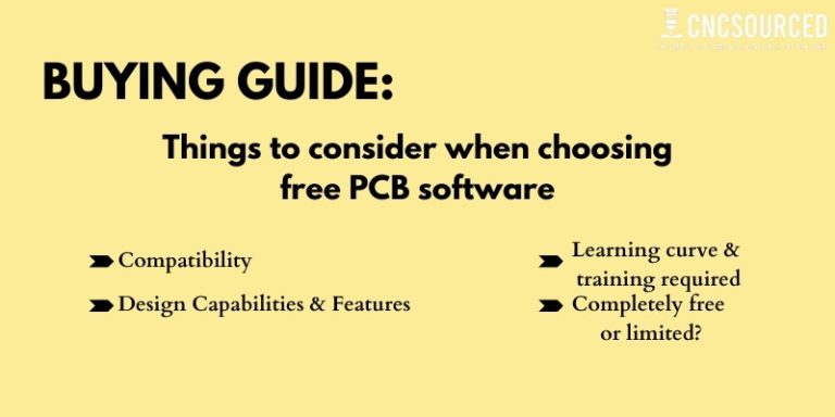 5 Best Free PCB Design Software in 2024 - CNCSourced