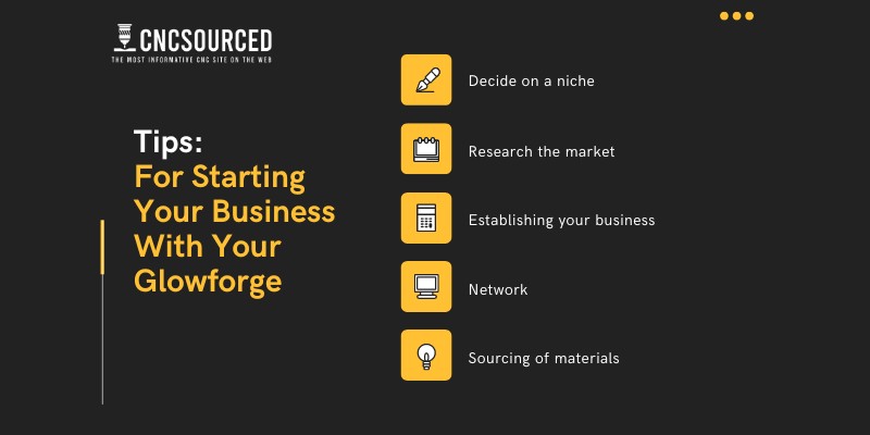 Tips for starting your business with your Glowforge
