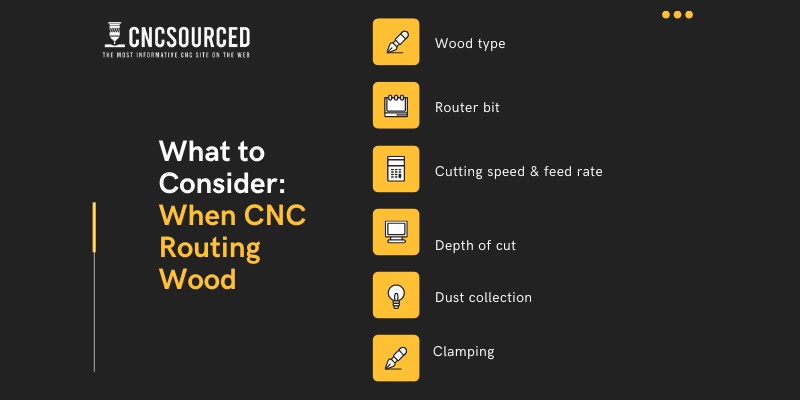 What to consider when CNC Routing Wood
