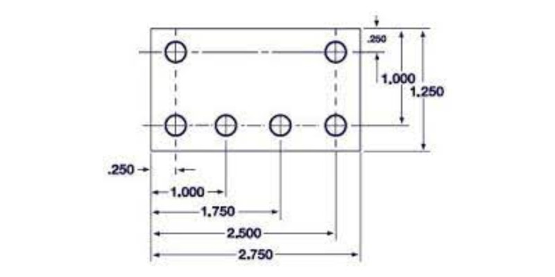 Absolute Coordinates