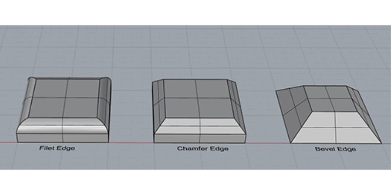 Chamfer Edge