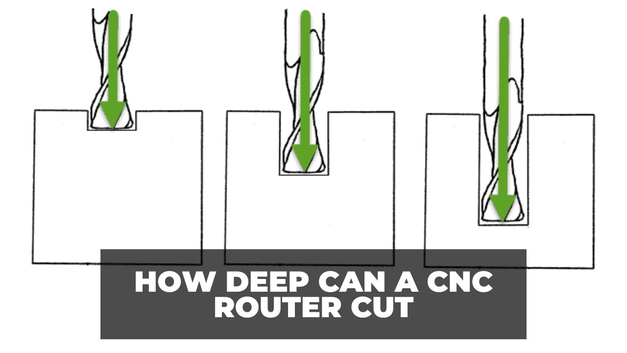 How Deep Can a CNC Router Cut