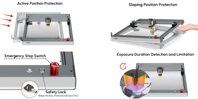 Ortur Laser Master 3 Safety Features